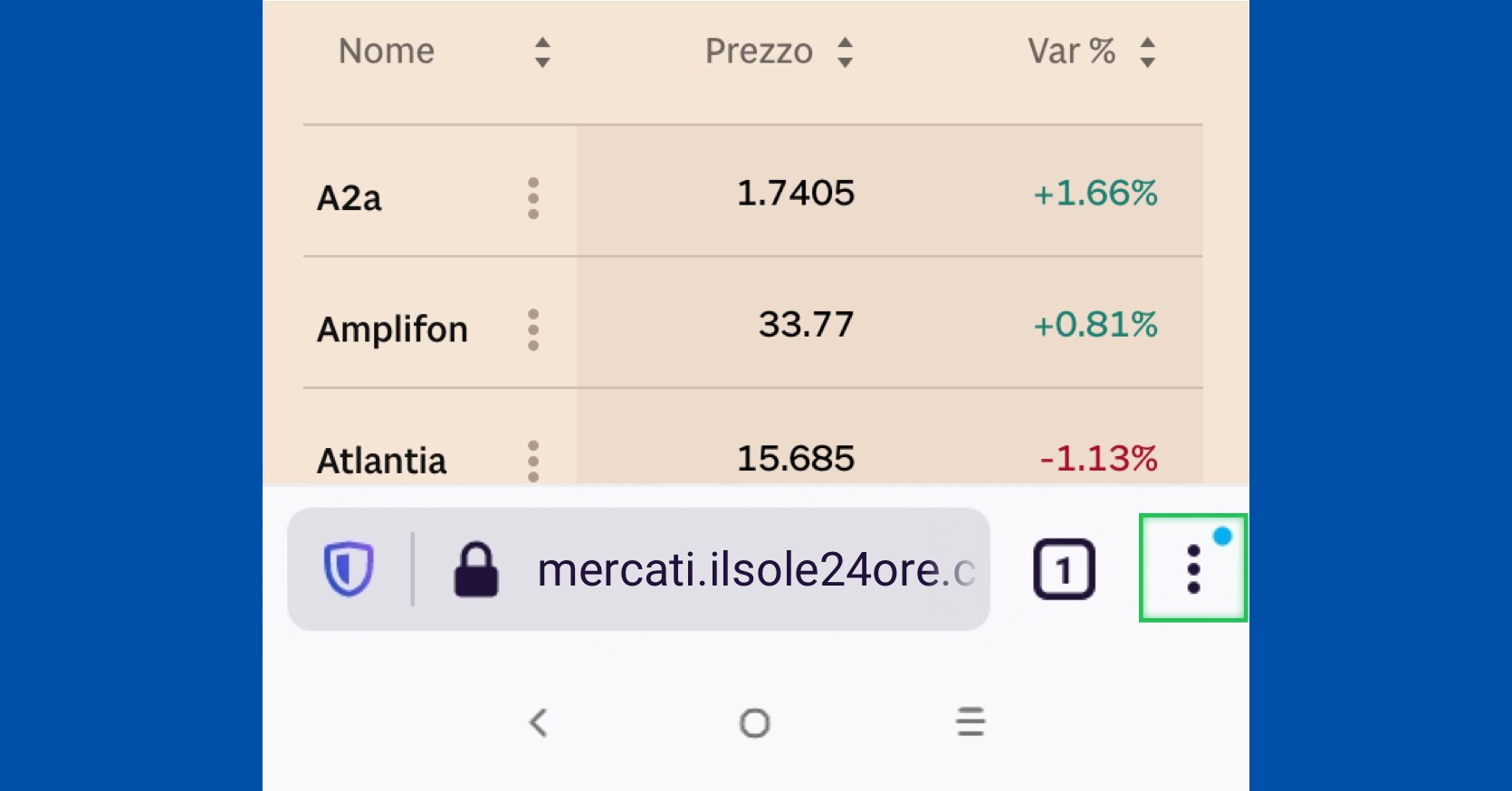 Il sole 24 ore finanza e mercati app outlet